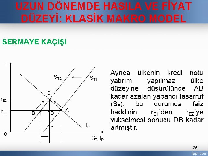 UZUN DÖNEMDE HASILA VE FİYAT DÜZEYİ: KLASİK MAKRO MODEL SERMAYE KAÇIŞI 