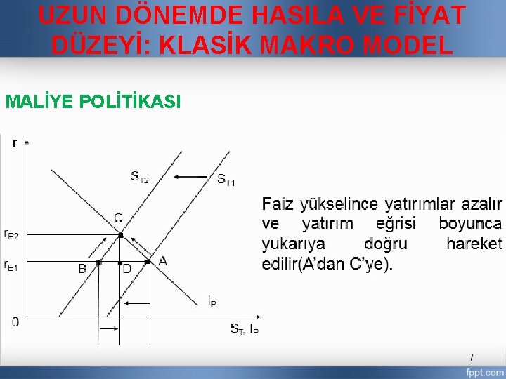 UZUN DÖNEMDE HASILA VE FİYAT DÜZEYİ: KLASİK MAKRO MODEL MALİYE POLİTİKASI 