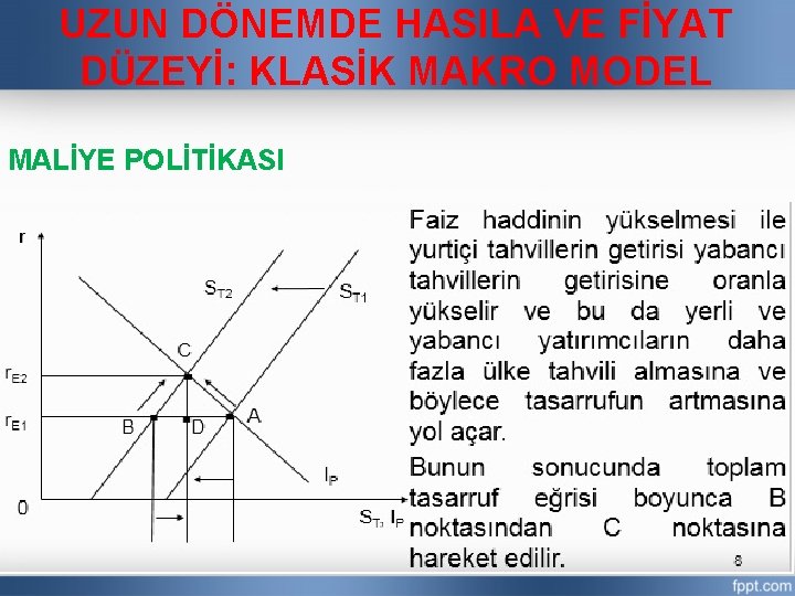 UZUN DÖNEMDE HASILA VE FİYAT DÜZEYİ: KLASİK MAKRO MODEL MALİYE POLİTİKASI 