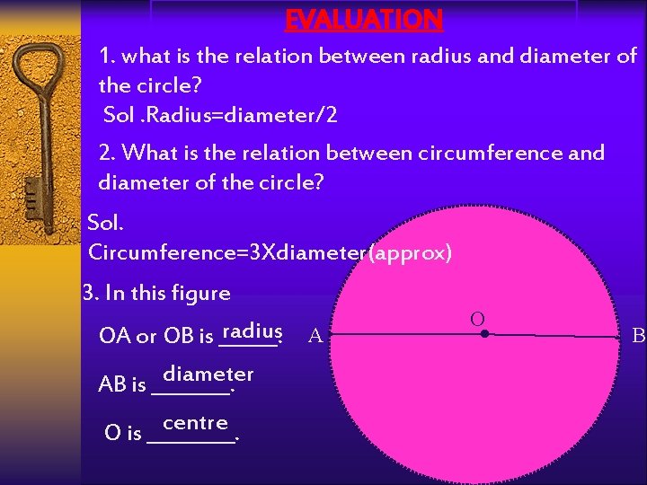 EVALUATION 1. what is the relation between radius and diameter of the circle? Sol.