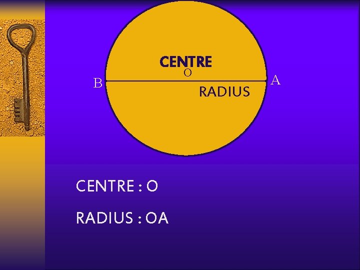 CENTRE B CENTRE : O RADIUS : OA O RADIUS A 