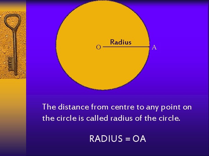 O Radius A The distance from centre to any point on the circle is