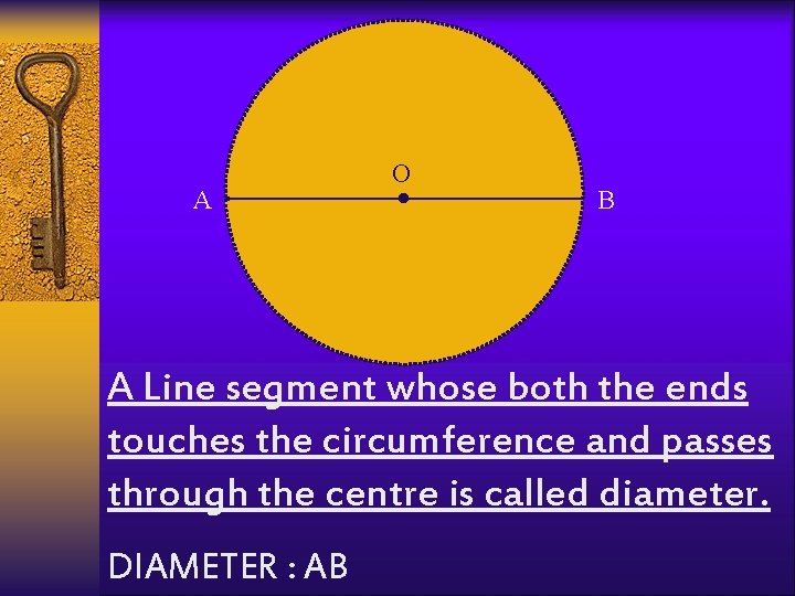 A . O B A Line segment whose both the ends touches the circumference