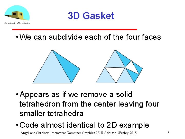 3 D Gasket • We can subdivide each of the four faces • Appears