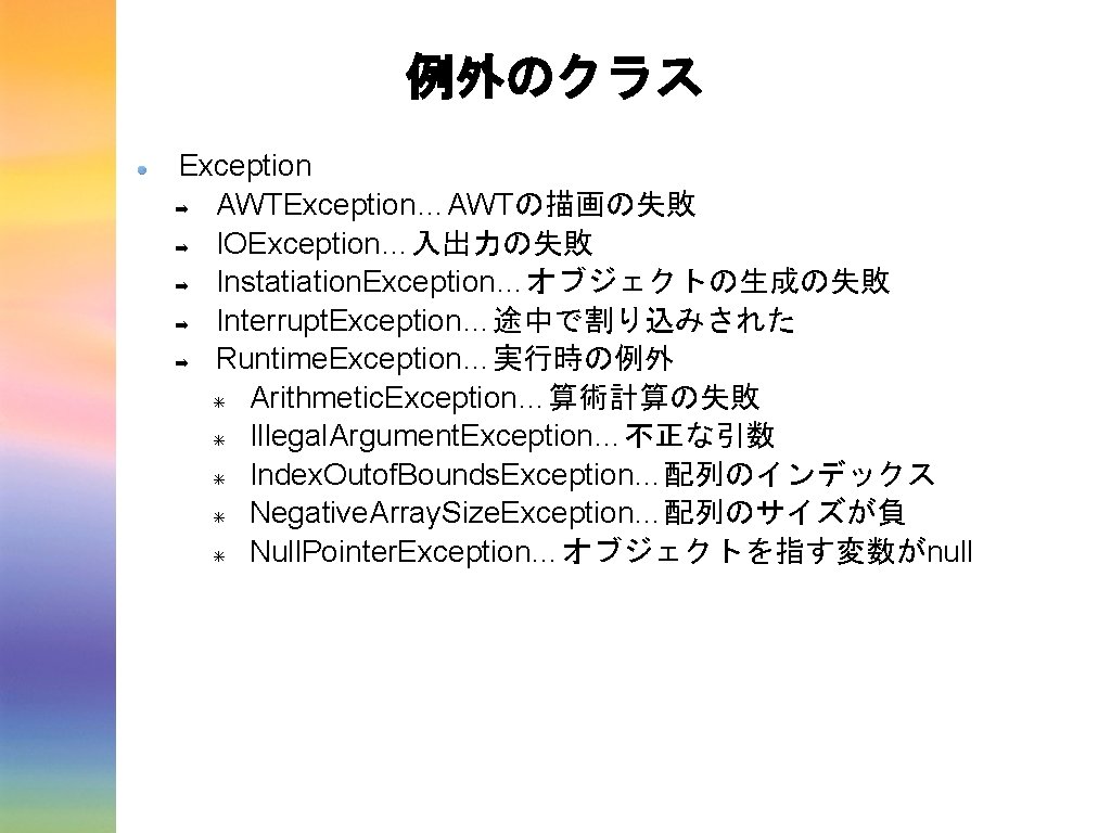 例外のクラス Exception ➡ AWTException…AWTの描画の失敗 ➡ IOException…入出力の失敗 ➡ Instatiation. Exception…オブジェクトの生成の失敗 ➡ Interrupt. Exception…途中で割り込みされた ➡ Runtime. 例外のクラス Exception ➡ AWTException…AWTの描画の失敗 ➡ IOException…入出力の失敗 ➡ Instatiation. Exception…オブジェクトの生成の失敗 ➡ Interrupt. Exception…途中で割り込みされた ➡ Runtime.