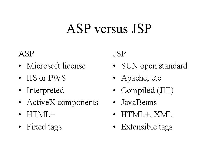 ASP versus JSP ASP • Microsoft license • IIS or PWS • Interpreted •