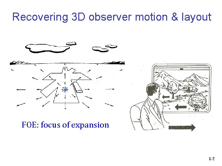 Recovering 3 D observer motion & layout FOE: focus of expansion 1 -2 