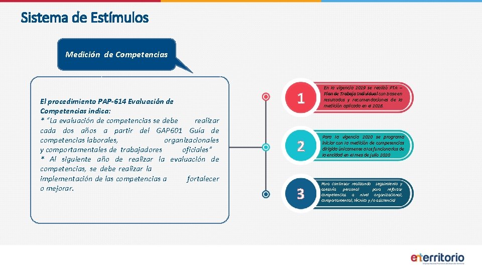 Sistema de Estímulos Medición de Competencias El procedimiento PAP-614 Evaluación de Competencias indica: *