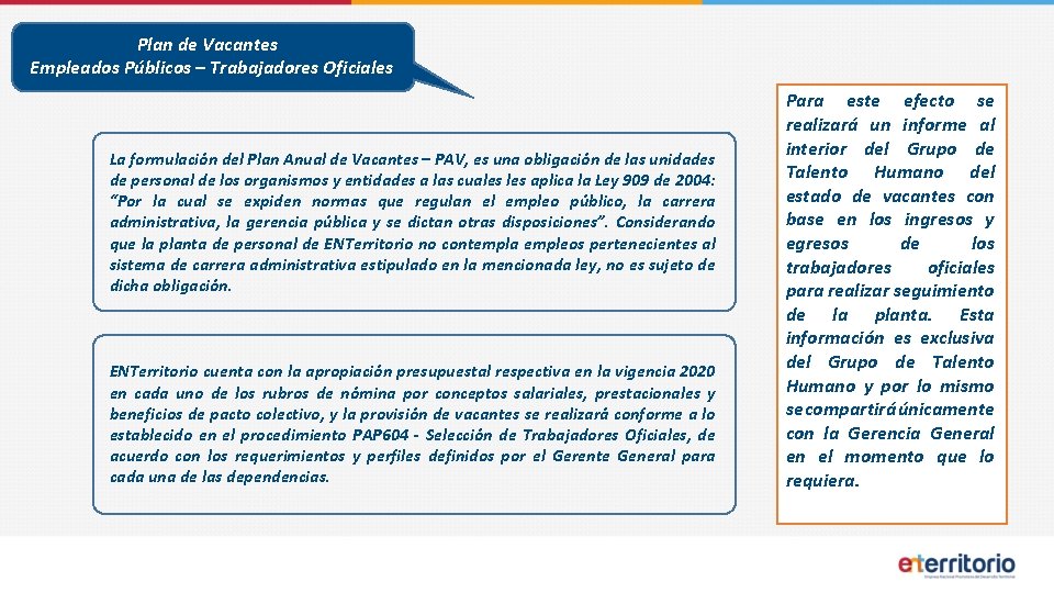 Plan de Vacantes Empleados Públicos – Trabajadores Oficiales La formulación del Plan Anual de