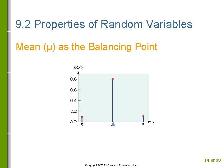 9. 2 Properties of Random Variables Mean (µ) as the Balancing Point 14 of