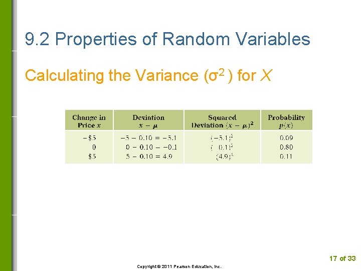 9. 2 Properties of Random Variables Calculating the Variance (σ2 ) for X 17