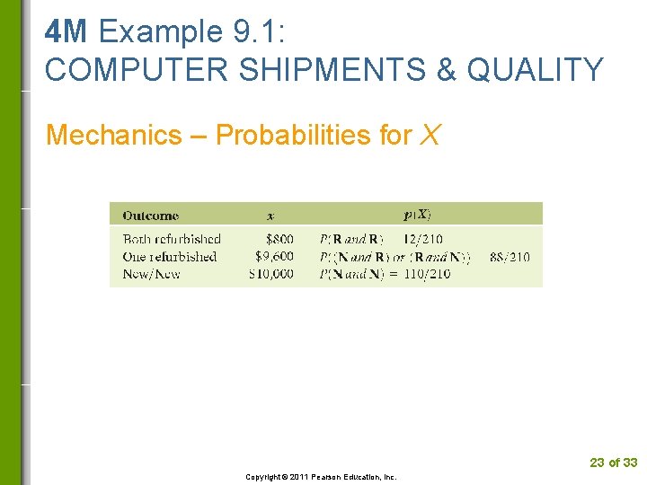 4 M Example 9. 1: COMPUTER SHIPMENTS & QUALITY Mechanics – Probabilities for X