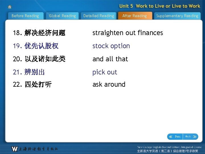 Before Reading Global Reading Detailed Reading After Reading Supplementary Reading 18. 解决经济问题 straighten out