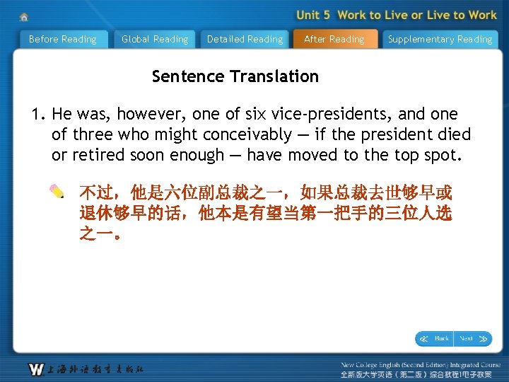 Before Reading Global Reading Detailed Reading After Reading Supplementary Reading Sentence Translation 1. He