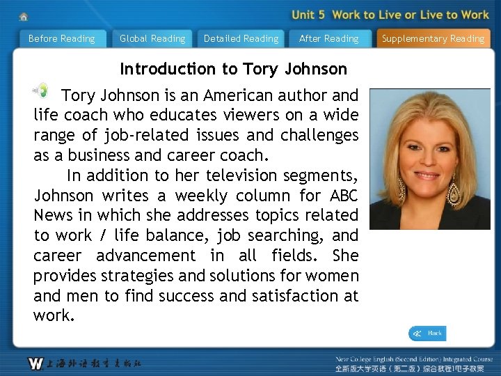 Before Reading Global Reading Detailed Reading After Reading Introduction to Tory Johnson is an