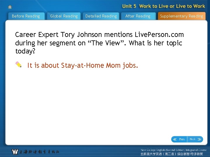 Before Reading Global Reading Detailed Reading After Reading Supplementary Reading Career Expert Tory Johnson