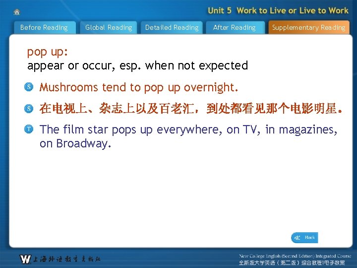 Before Reading Global Reading Detailed Reading After Reading Supplementary Reading pop up: appear or