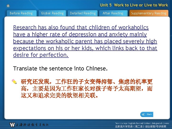 Before Reading Global Reading Detailed Reading After Reading Supplementary Reading Research has also found