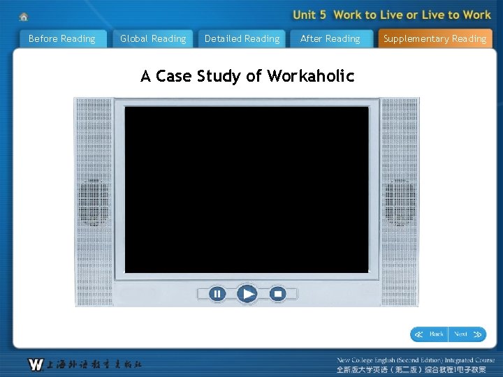 Before Reading Global Reading Detailed Reading After Reading A Case Study of Workaholic Supplementary