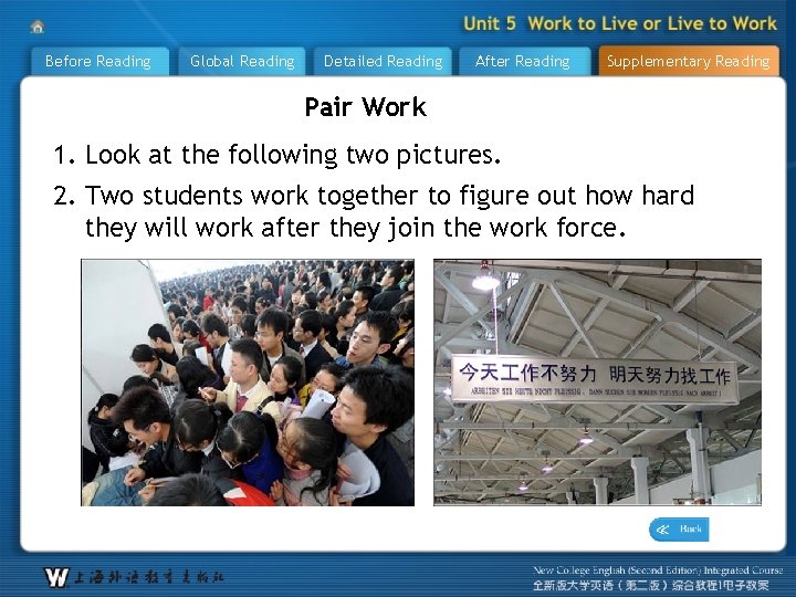Before Reading Global Reading Detailed Reading After Reading Supplementary Reading Pair Work 1. Look