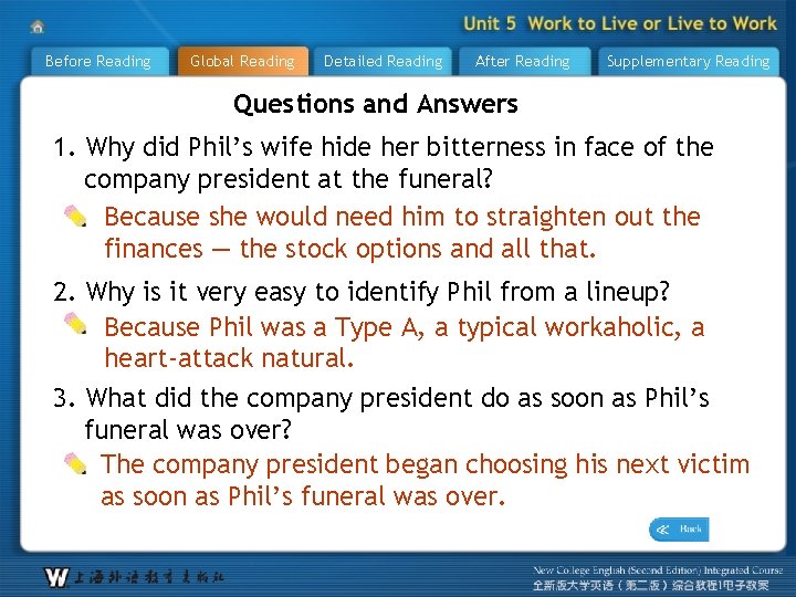 Before Reading Global Reading Detailed Reading After Reading Supplementary Reading Questions and Answers 1.