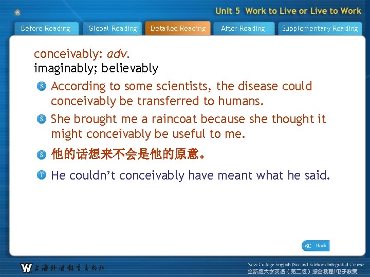 Before Reading Global Reading Detailed Reading After Reading Supplementary Reading conceivably: adv. imaginably; believably