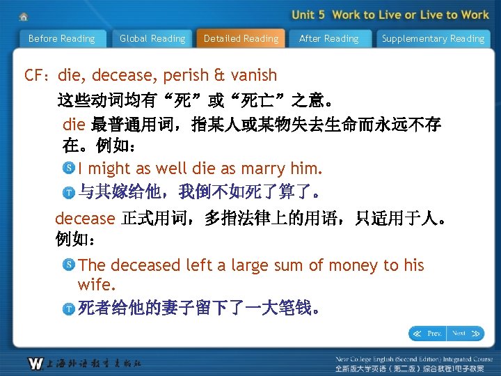 Before Reading Global Reading Detailed Reading After Reading Supplementary Reading CF：die, decease, perish &