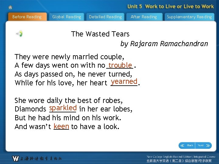 Before Reading Global Reading Detailed Reading After Reading Supplementary Reading The Wasted Tears by