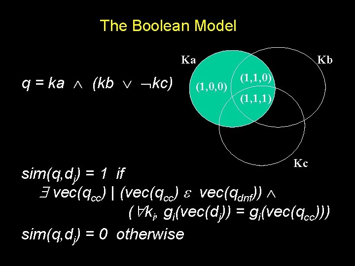 The Boolean Model Ka q = ka (kb kc) (1, 0, 0) Kb (1, The Boolean Model Ka q = ka (kb kc) (1, 0, 0) Kb (1,