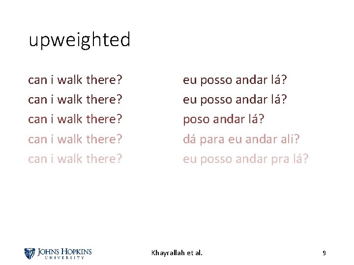 upweighted can i walk there? can i walk there? eu posso andar lá? poso