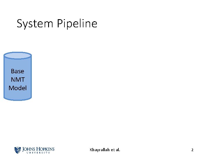 System Pipeline Base NMT Model Khayrallah et al. 2 