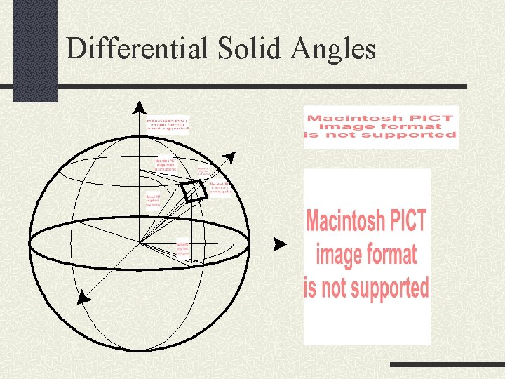 Differential Solid Angles 