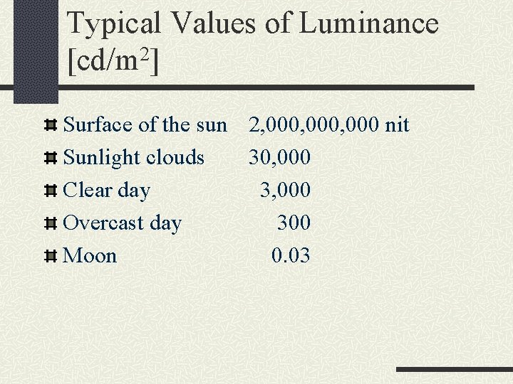 Typical Values of Luminance [cd/m 2] Surface of the sun 2, 000, 000 nit