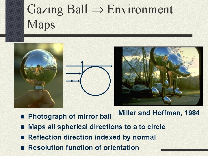Gazing Ball Environment Maps Photograph of mirror ball Miller and Hoffman, 1984 n Maps