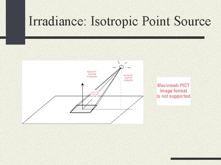 Irradiance: Isotropic Point Source 