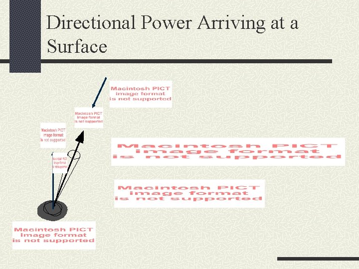 Directional Power Arriving at a Surface 