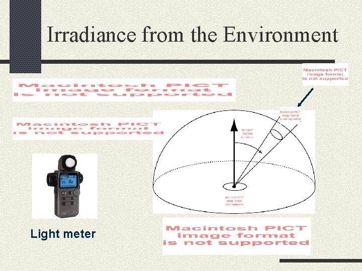 Irradiance from the Environment Light meter 