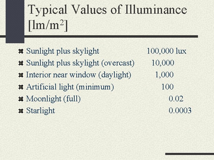 Typical Values of Illuminance [lm/m 2] Sunlight plus skylight (overcast) Interior near window (daylight)