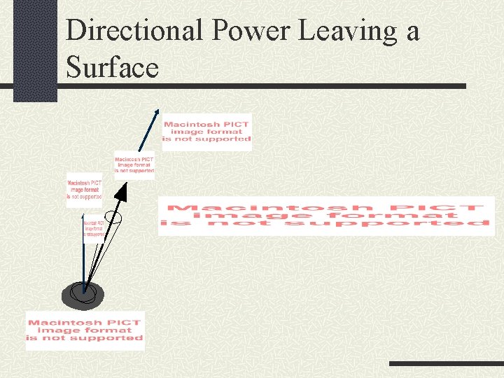 Directional Power Leaving a Surface 