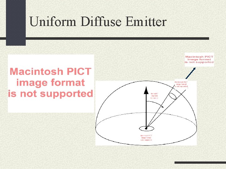 Uniform Diffuse Emitter 