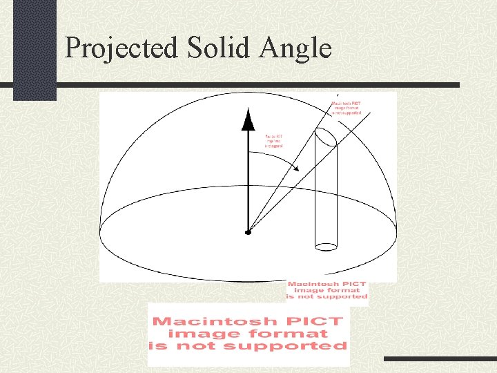 Projected Solid Angle 