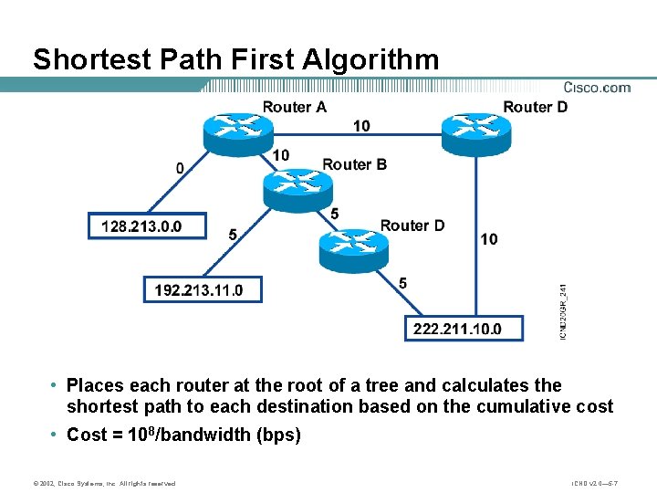 Shortest Path First Algorithm • Places each router at the root of a tree