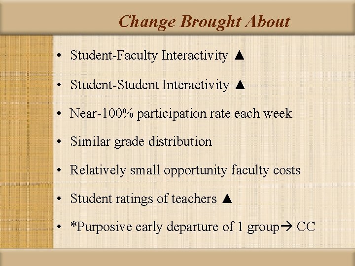 Change Brought About • Student-Faculty Interactivity ▲ • Student-Student Interactivity ▲ • Near-100% participation