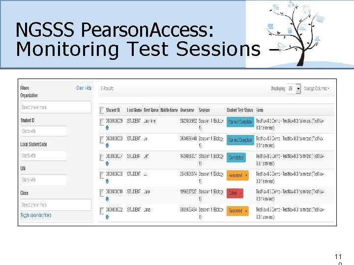 NGSSS Pearson. Access: Monitoring Test Sessions – 11 