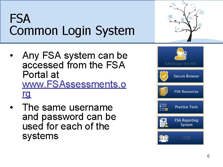 FSA Common Login System • Any FSA system can be accessed from the FSA