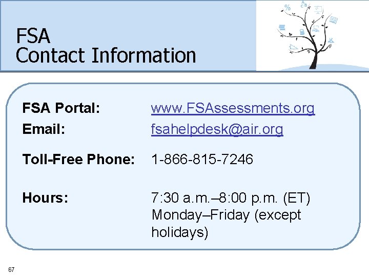 FSA Contact Information 67 FSA Portal: Email: www. FSAssessments. org fsahelpdesk@air. org Toll-Free Phone: