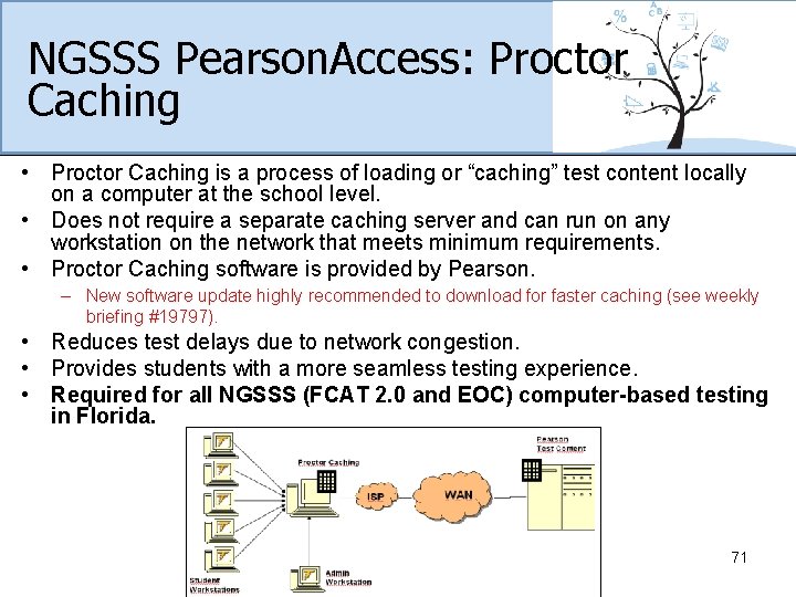 NGSSS Pearson. Access: Proctor Caching • Proctor Caching is a process of loading or