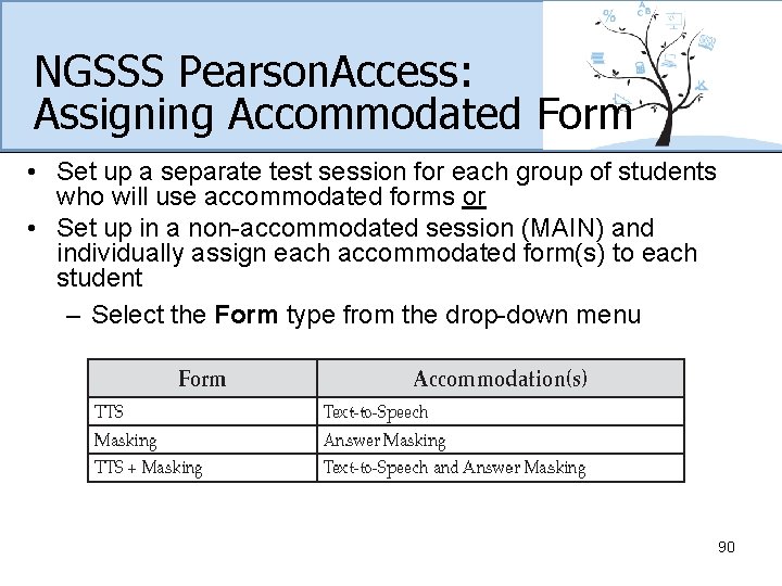 NGSSS Pearson. Access: Assigning Accommodated Form • Set up a separate test session for