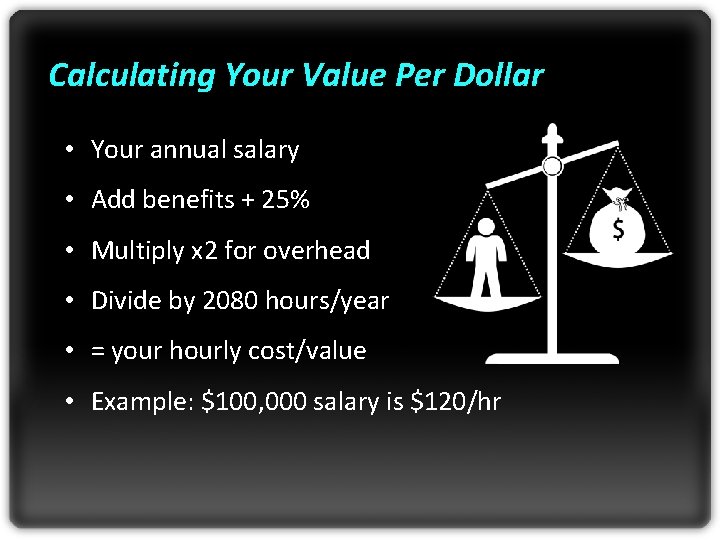 Calculating Your Value Per Dollar • Your annual salary • Add benefits + 25%