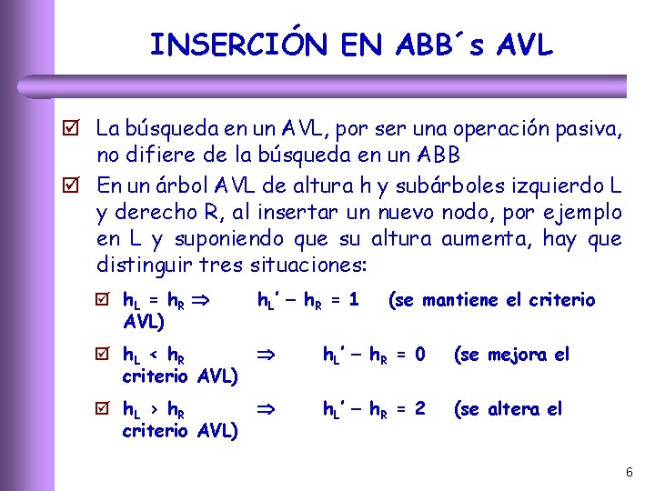 INSERCIÓN EN ABB´s AVL þ La búsqueda en un AVL, por ser una operación